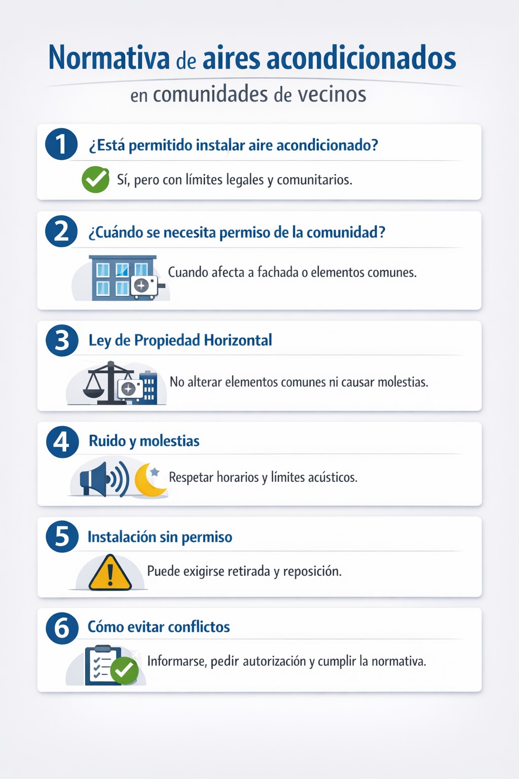 Infografía sobre la normativa de aires acondicionados en comunidades de vecinos, permisos necesarios, ruido, elementos comunes y consecuencias de instalar sin autorización.