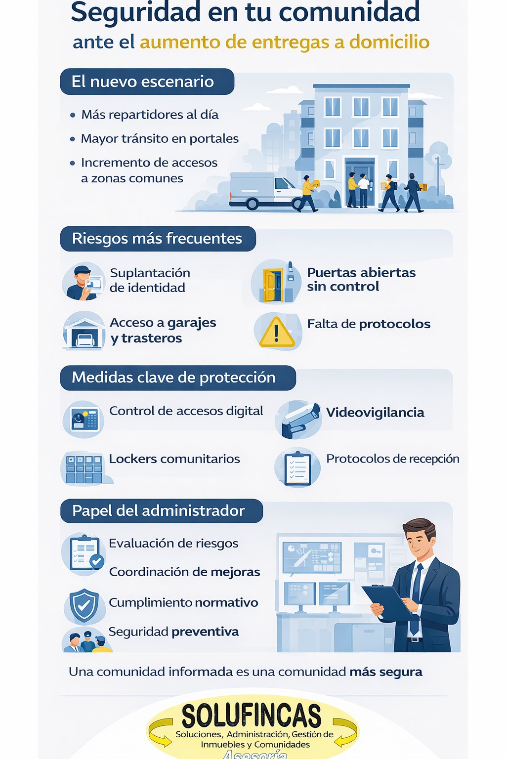 Infografía sobre la seguridad en las comunidades de vecinos