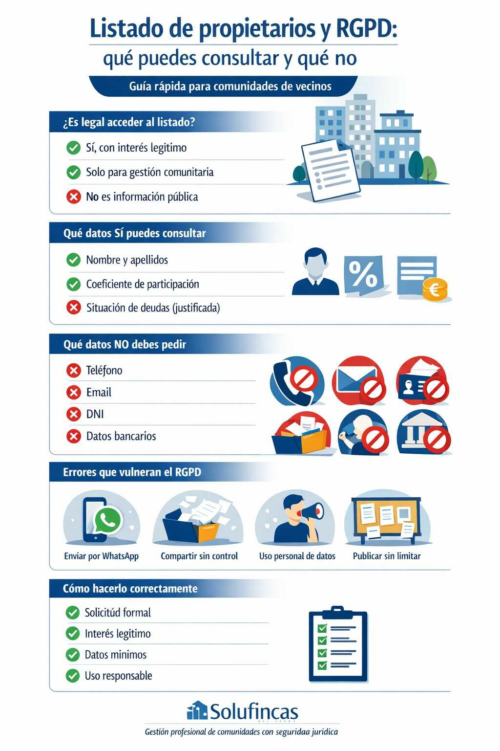Guia rápida de acceso al listado de propietarios